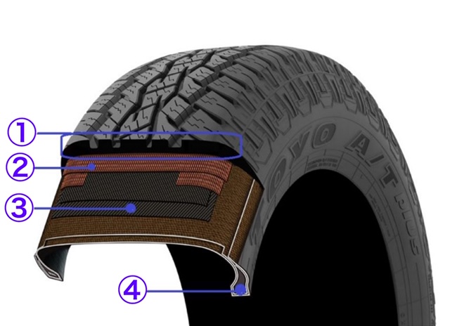 TOYOビュー4×5Gブラック