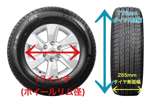 265/65/r17 150系後期プラド　ミシュラン純正タイヤ