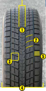 DUNLOP】凍結路面でしっかり効いて効果は長持ち！深雪やマッドの走破性