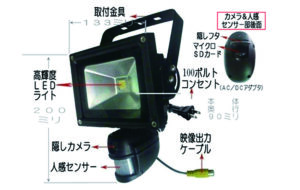 隠しカメラ内蔵 フラッシュライト付防犯カメラ 46-5101 パーツ画像