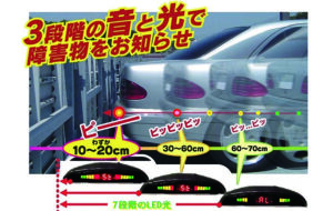 アシストバックセンサー 距離表示＆ブザータイプ 46-0214 パーツ画像