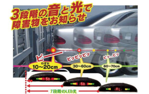 アシストバックセンサー 距離表示＆ブザータイプ 46-0214 パーツ画像