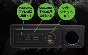 3ポート USB 増設 電源ユニット パーツ画像
