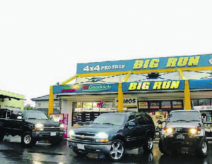 ビッグラン市毛店舗画像